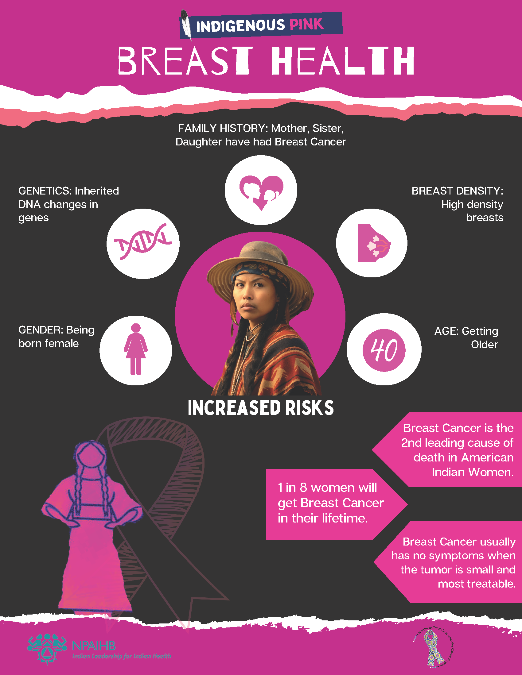 bc-health-campaign_page_1