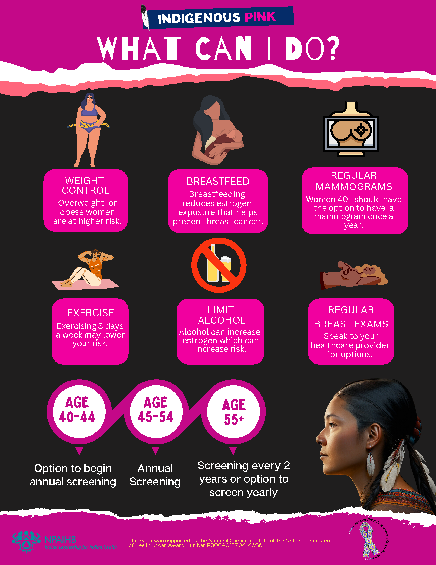 bc-health-campaign_page_2